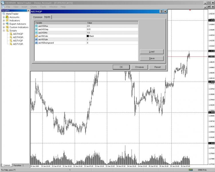 A Tool: Horizontal Grid Plotter - скрипт для МТ4, скачать бесплатно