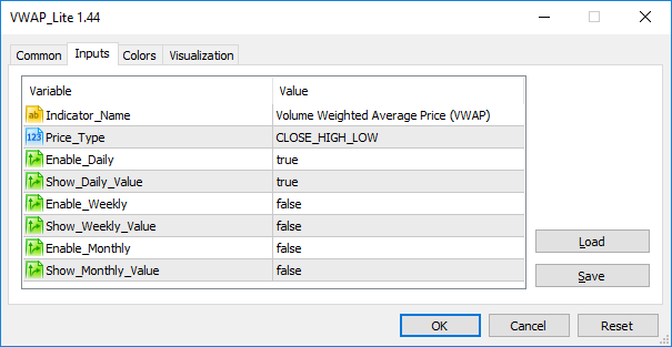 VWAP Lite  - скачать индикатор для MetaTrader 5