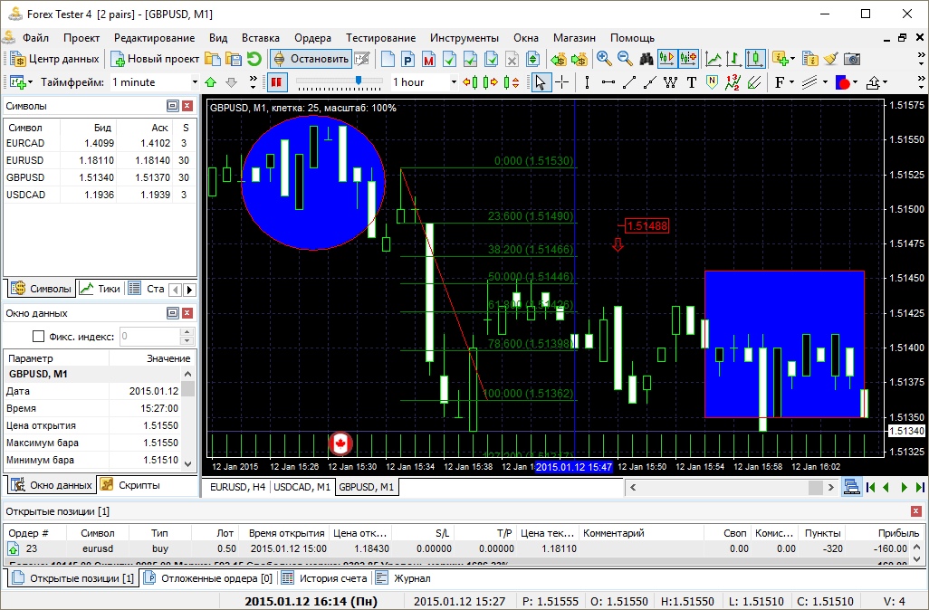 Forex back test software mt4 templates for binary options